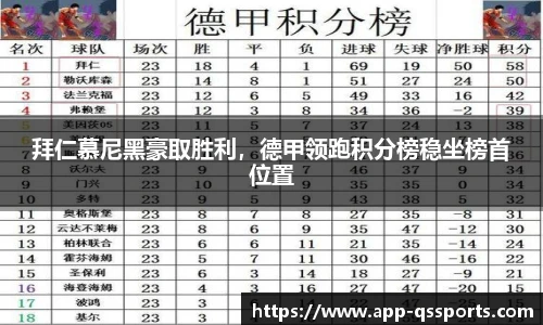 拜仁慕尼黑豪取胜利，德甲领跑积分榜稳坐榜首位置