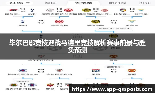 毕尔巴鄂竞技迎战马德里竞技解析赛事前景与胜负预测
